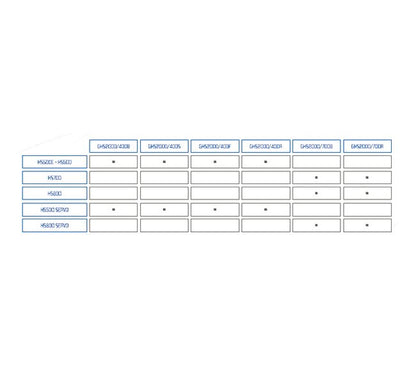 High Pressure Cross Fittings for Industrial Applications - Image 5