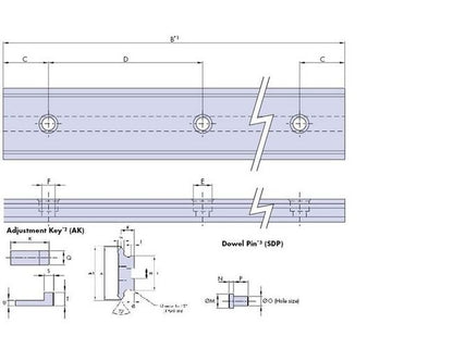 High Pressure Bulkhead Coupling - F250C, 60000 psi - Image 2