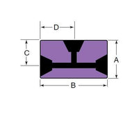 Petersen® 938-96 Series 18" Steel Deflection Gauge