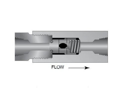 Petersen 7/16 x 18 Inch Drill Shaft - Image 1
