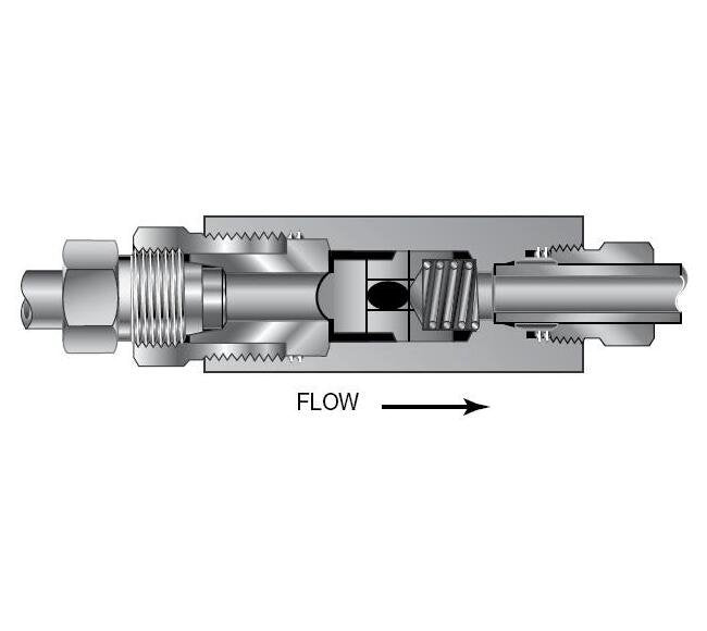 Petersen® 140-0 Series 60in Mechanical Push & Pull Plug with Bell End - Image 2