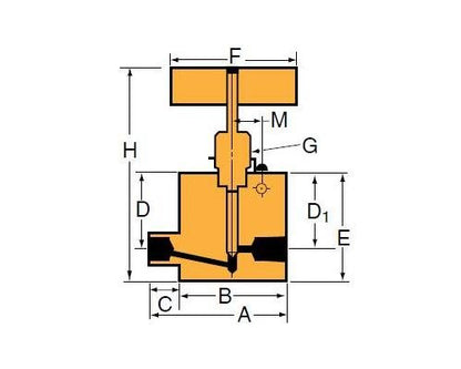 Petersen 146-9 Series Bolt Type Medium Pressure Test Plug with By-Pass - 10.45in Minimum Pipe ID - Image 2