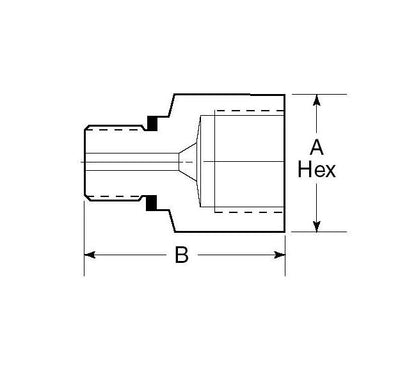 Heavy-Duty Aluminum Roller Conveyors - Image 2