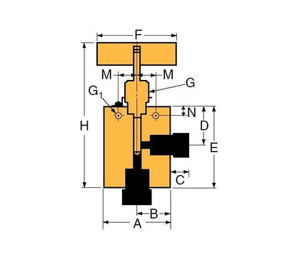 Petersen® 116 PSI Triple Deadman Inflation Controller with Pressure Relief Valves - Image 2