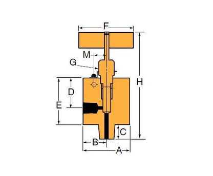 146-9 Series Medium Pressure Test Plug with By-Pass - Image 2