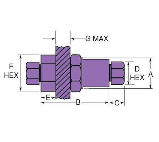 Petersen 140-0 Series 10 Inch Mechanical Push and Pull Plug with Spigot End - Image 1