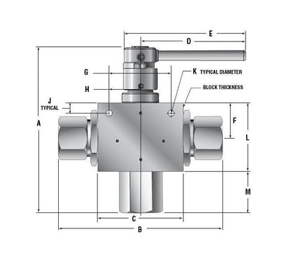 Duolok 28mm Tube Fitting Back Ferrule - Image 2