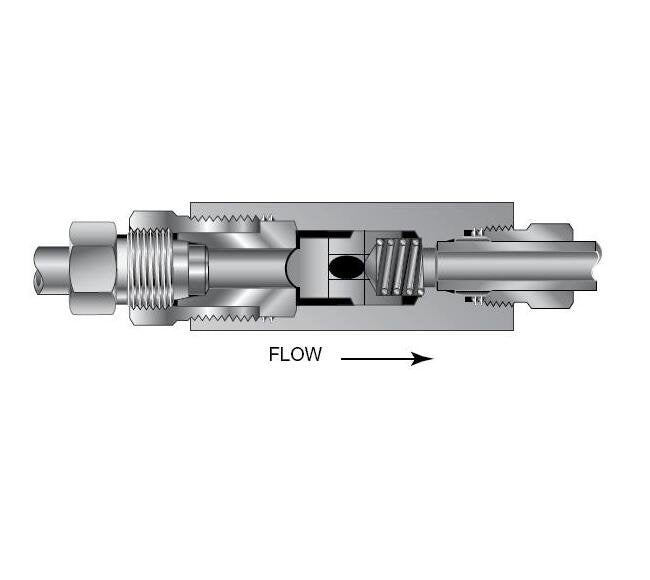 Petersen® 151 Series High Lift Flange Weld Test Plug - Image 2