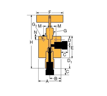 Petersen 145-8 Series 84 Inch Pipeline Joint Tester - Image 2