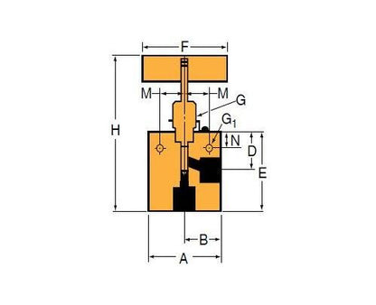 Petersen 146-9 Series Medium Pressure Test Plug with By-Pass - Image 2