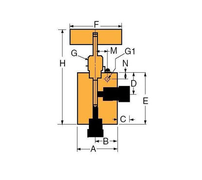 Petersen® 145-9 Series 3-Inch Mechanical High Pressure Test Plug - Image 2
