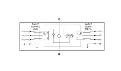 HYDAC High Pressure Hydraulic & Lube Filter Clogging Indicator - Image 3