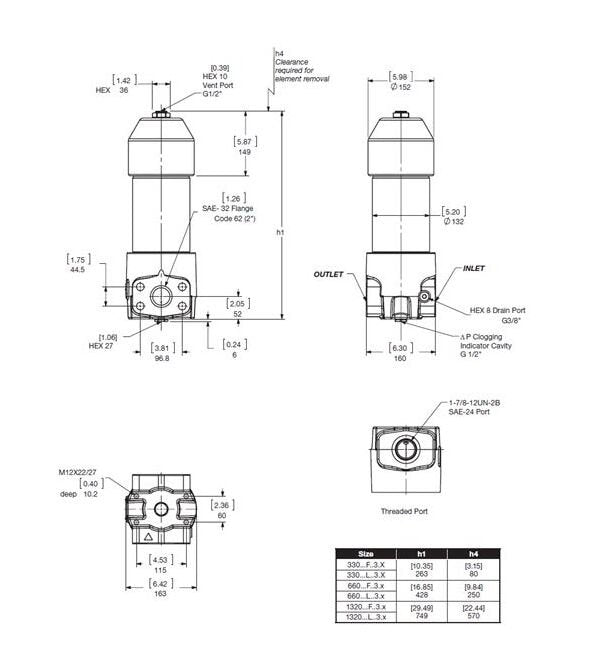 High Pressure In-Line Industrial Filter - DF Series (6090 PSI) - Image 2