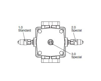 Hydraulic In-Tank Mobile Filter RFM Series 145 PSI - Image 3