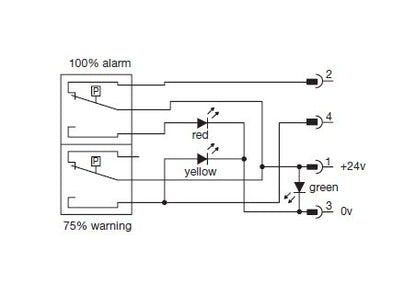 HYDAC VMF-VR Low Pressure Switch - Image 3