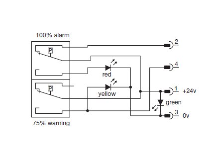 HYDAC VMF-VR Low Pressure Return Indicator Switch - Image 3