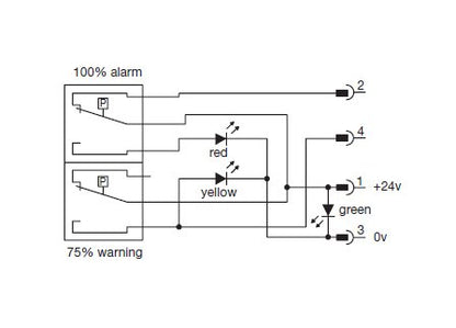 HYDAC VMF-VR Low Pressure Return Indicator Switch - Image 3
