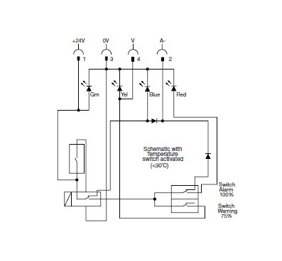 HYDAC Low Pressure Return Line Static Indicator Switch - Image 3