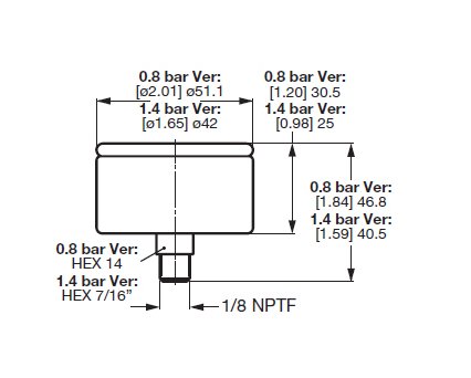 HYDAC VMF-VR Clogging Indicator Gauge - Image 2