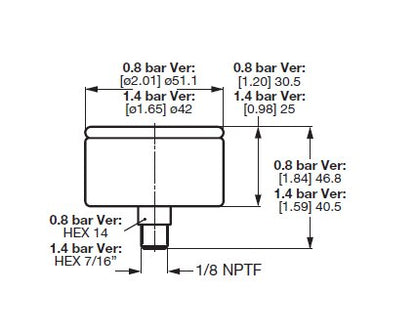HYDAC VMF-VR Clogging Indicator Gauge - Image 2