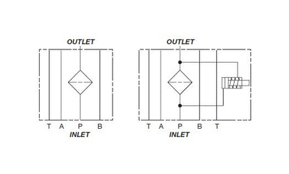 High-Pressure Modular Stacking Filter - DFZ Series - Image 3