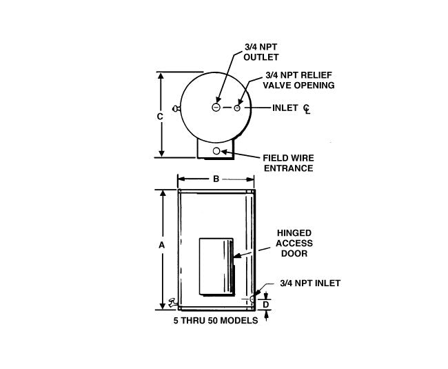 Triad CMT8100 Series Common Mode Inductors - Image 2