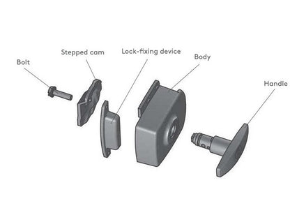 Polyamide HVAC Lock T Handle - Image 3