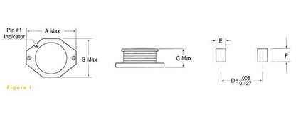 High Performance AX97 Series Power Shielded SMD Inductors - Image 2