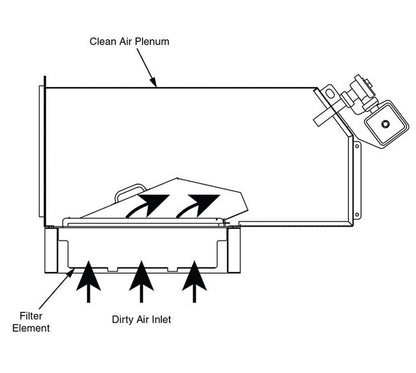 MARTIN® Air Cleaner - Efficient Dust Control System - Image 3