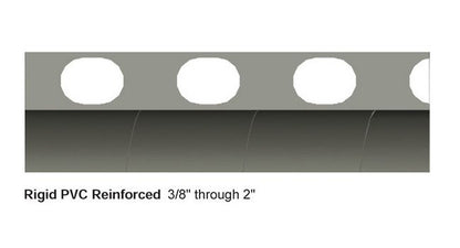 LFNC-B Non-Metallic Liquid-Tight Flexible Conduit - Type NMUA - Image 2