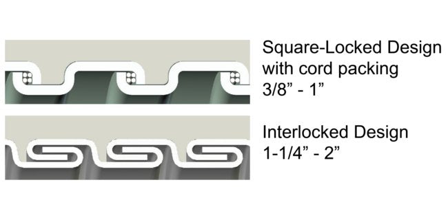 Anaconda Type SS-ZHUA Stainless Steel LFMC Conduit 1-1/4in x 50ft - Image 2