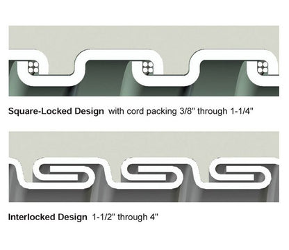 Anaconda SEALTITE Type HC Liquid-Tight Flexible Metal Conduit - Image 2