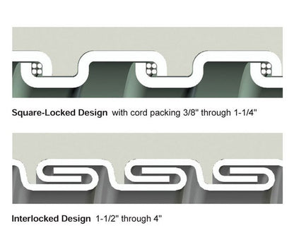 EFL Aluminum Core Liquid-Tight Flexible Metal Conduit - Image 2