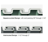 SEALTITE Type FG NSF Certified Bacteria Inhibiting Conduit