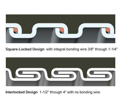 SEALTITE Type NWC Nuclear Wiring Conduit LFMC - Image 2