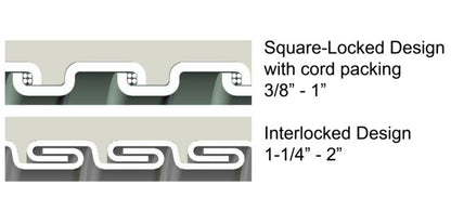 SS-ZHUA Stainless Steel Zero Halogen LFMC Conduit 1in x 100ft - Image 2