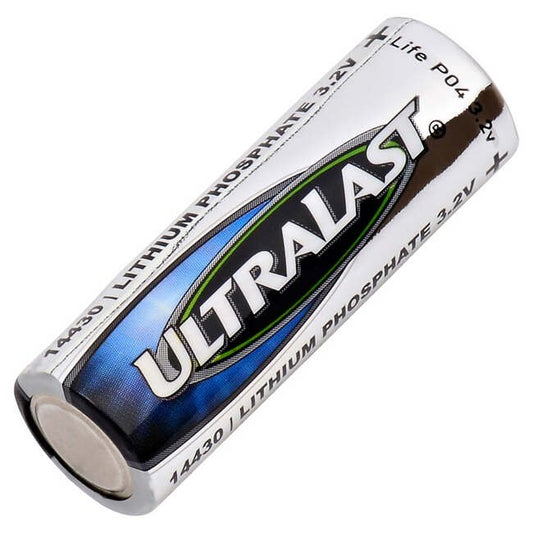 3.2V 400mA·h Lithium-Ion Battery for Institutional Use - Image 1