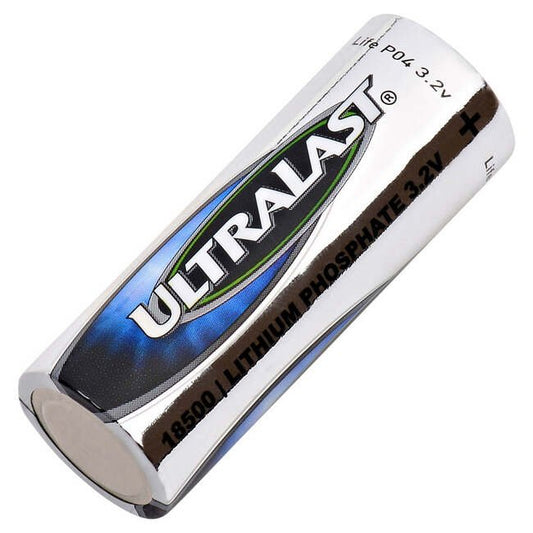3.2V 1000mAh Lithium-Ion Battery for Professional Applications - Image 1