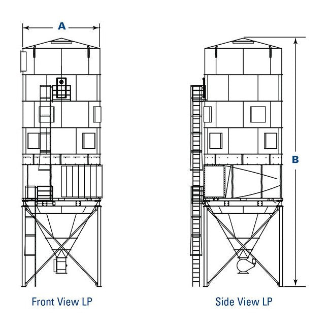 Donaldson Torit LP Baghouse Dust Collector - 70400 ft³/min - Image 2