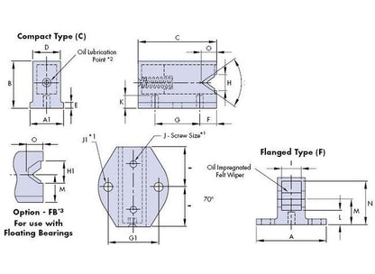 Ultra High Pressure Connection Collar, 60,000 psi MAWP - Image 2