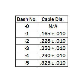 Mil-Spec Audio Plug (MIL-C-55116) - 5 Contacts, Bayonet Coupling - Image 2