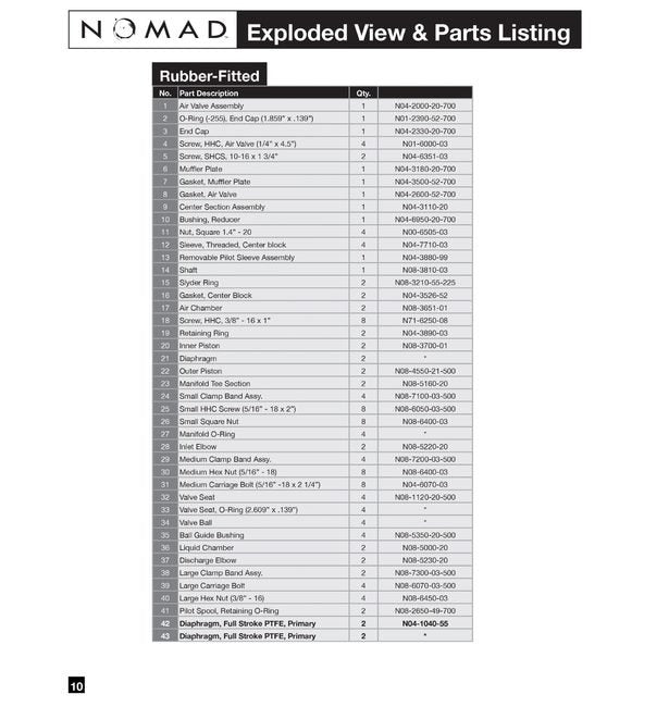 2" BSP PWR-FLO™ AODD Pump, Ductile Iron with Buna-N/Nitrile Diaphragm - Image 3