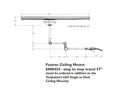 Burton Fastrac Ceiling Mount - Outpatient LED - Image 1