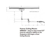 Burton Fastrac Ceiling Mount - Outpatient LED