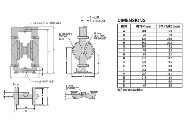 NOMAD® 2" BSP Clamped Stainless Steel AODD Pump with PTFE Diaphragms - Image 4