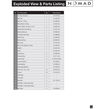 NOMAD® PWR-FLO™ 1/2" NPT AODD Pump, Polypropylene with Viton/FKM Diaphragm - Image 2