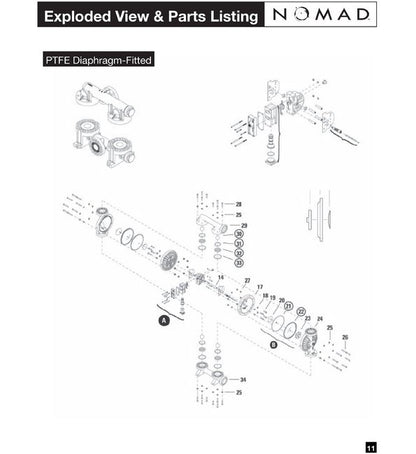 NOMAD PWR-FLO 2" Flanged Polypropylene AODD Pump - Image 3