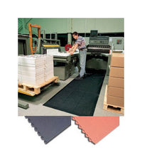 Three Phase EMI Filters for AC Systems