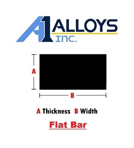 A-1 Alloys Steel A36 Flat Bar 1x5x12" - Image 1