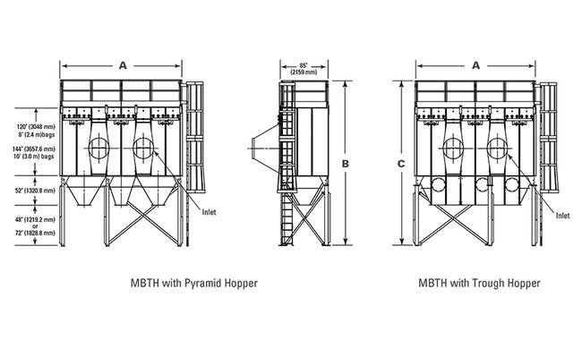 Donaldson Torit MBT Modular Baghouse Dust Collector 5196 ft² - Image 3
